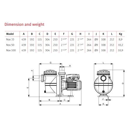 Насос для бассейн ESPA NOX 33 8 M